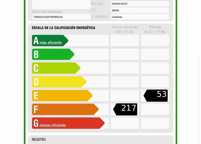 Tatil Evi Bella Garachico (Tenerife)